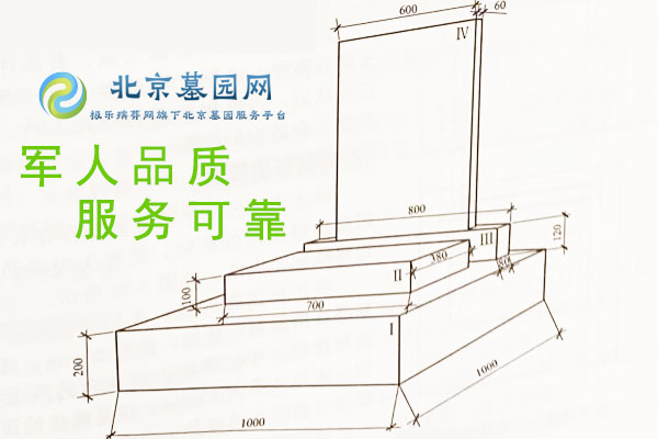 北京墓园网发布的墓碑线框透视图，军人品质，服务可靠！