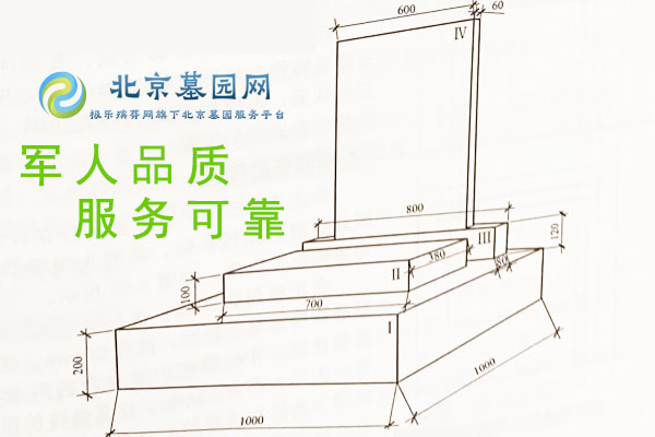 北京的墓地有哪些陵园绘制墓体三视图